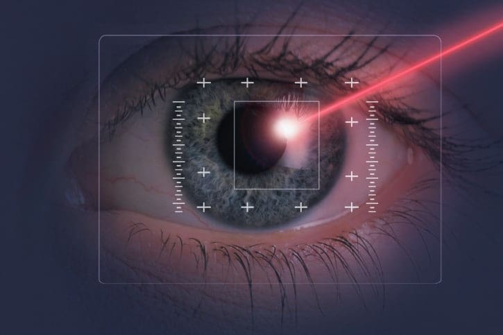 The Most Advanced Laser Eye Surgery Available in the USA